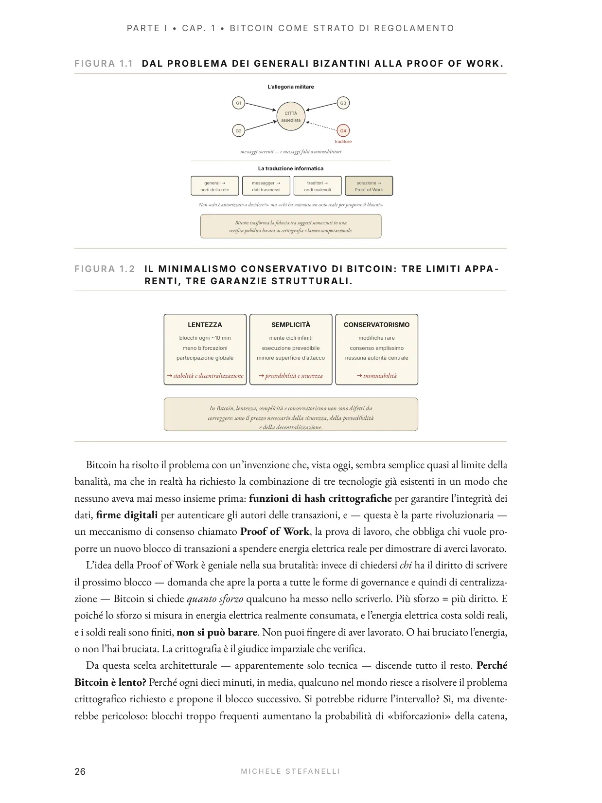 Due Diligence di un Layer 2, Vol. I — anteprima, pagina 22