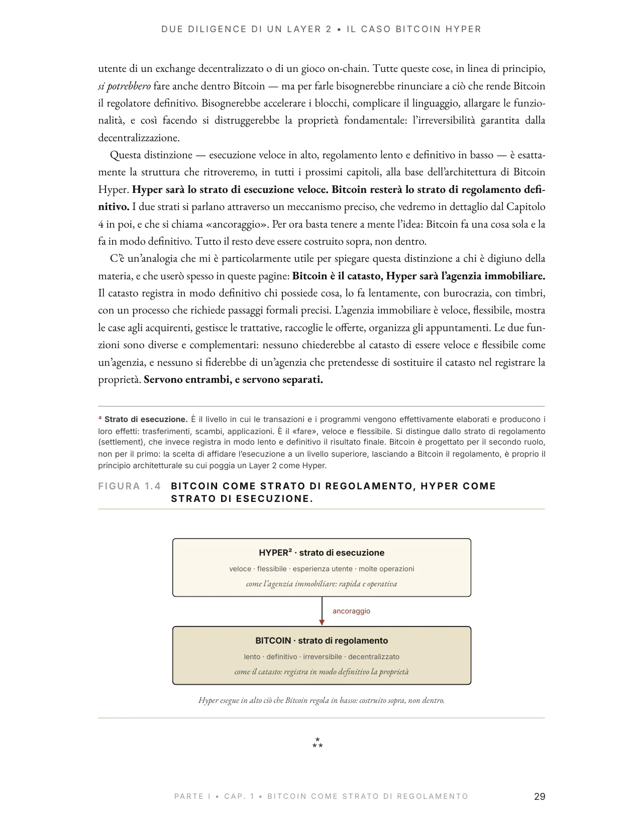 Due Diligence di un Layer 2, Vol. I — anteprima, pagina 25
