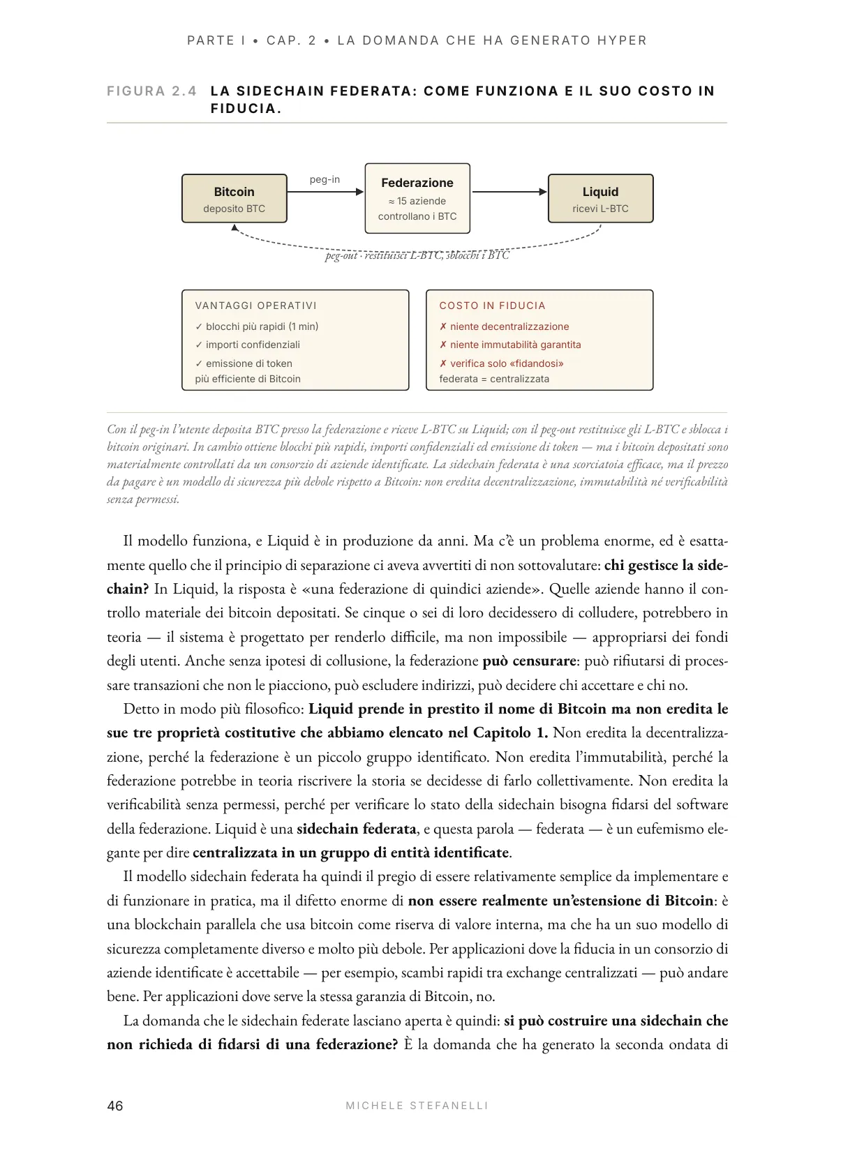 Due Diligence di un Layer 2, Vol. I — anteprima, pagina 42