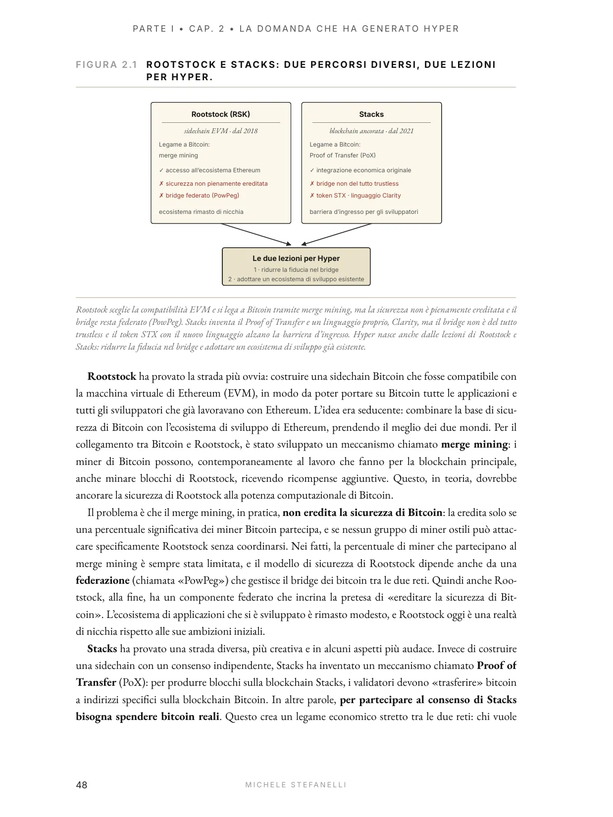 Due Diligence di un Layer 2, Vol. I — anteprima, pagina 44
