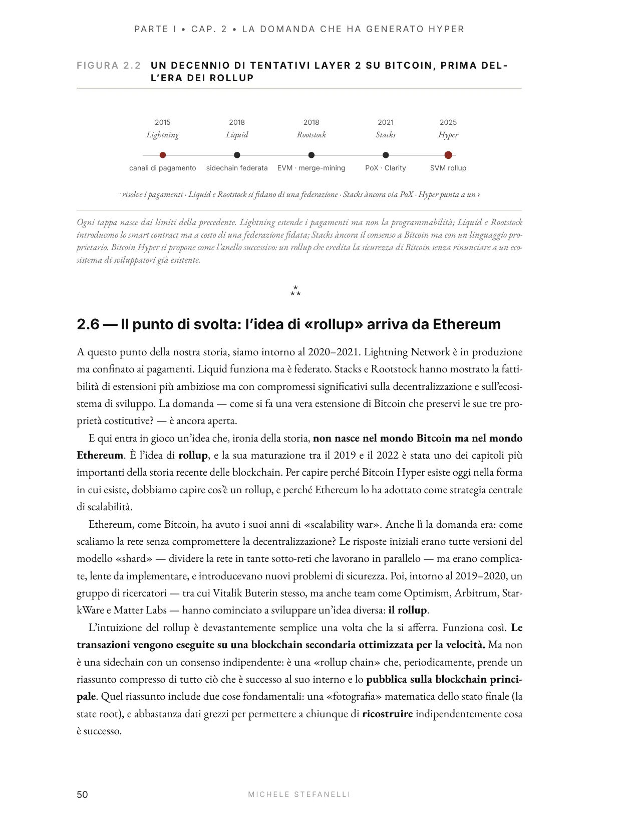 Due Diligence di un Layer 2, Vol. I — anteprima, pagina 46