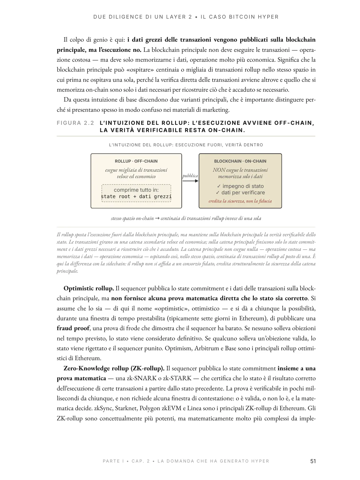 Due Diligence di un Layer 2, Vol. I — anteprima, pagina 47