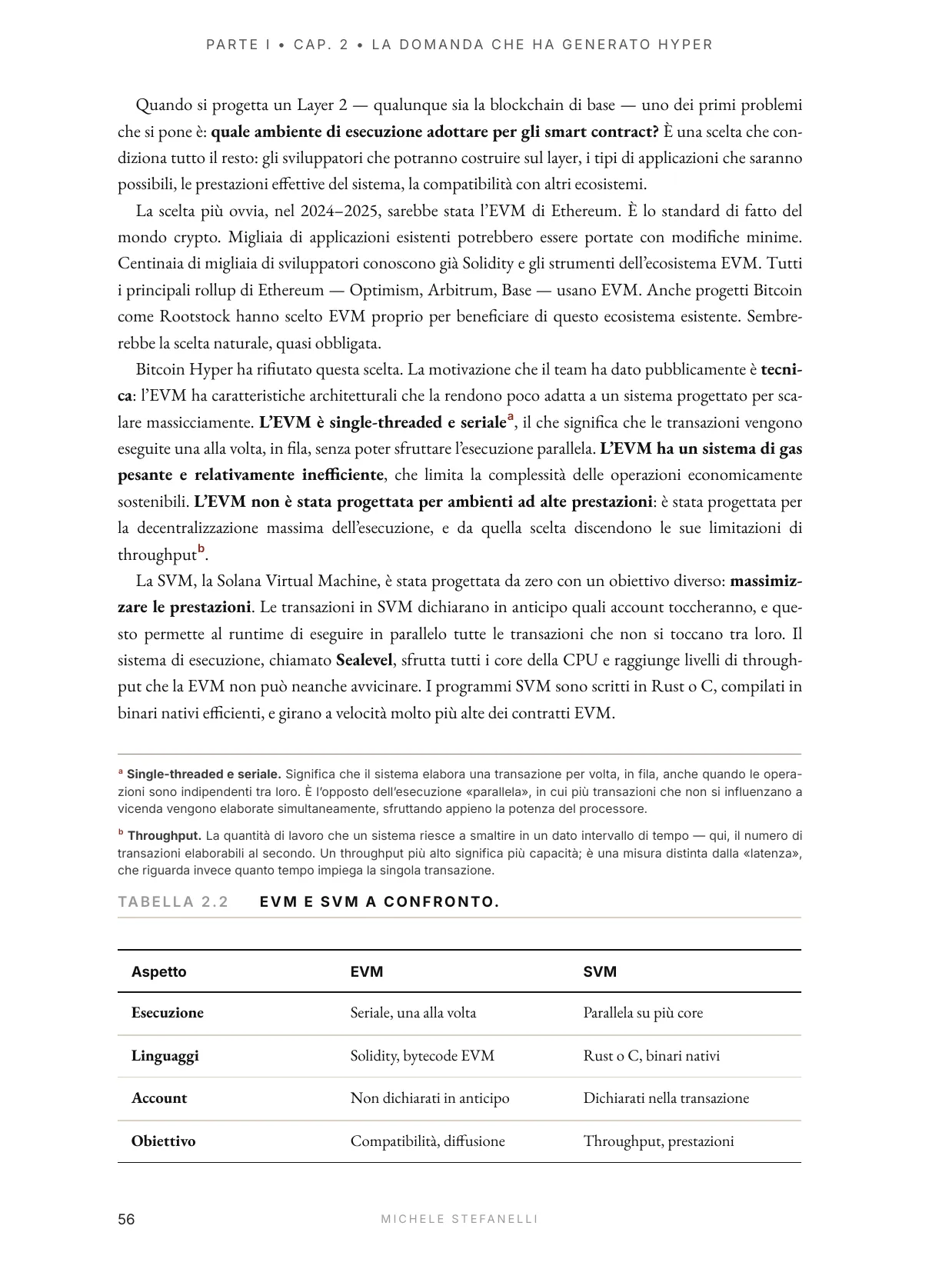 Due Diligence di un Layer 2, Vol. I — anteprima, pagina 52
