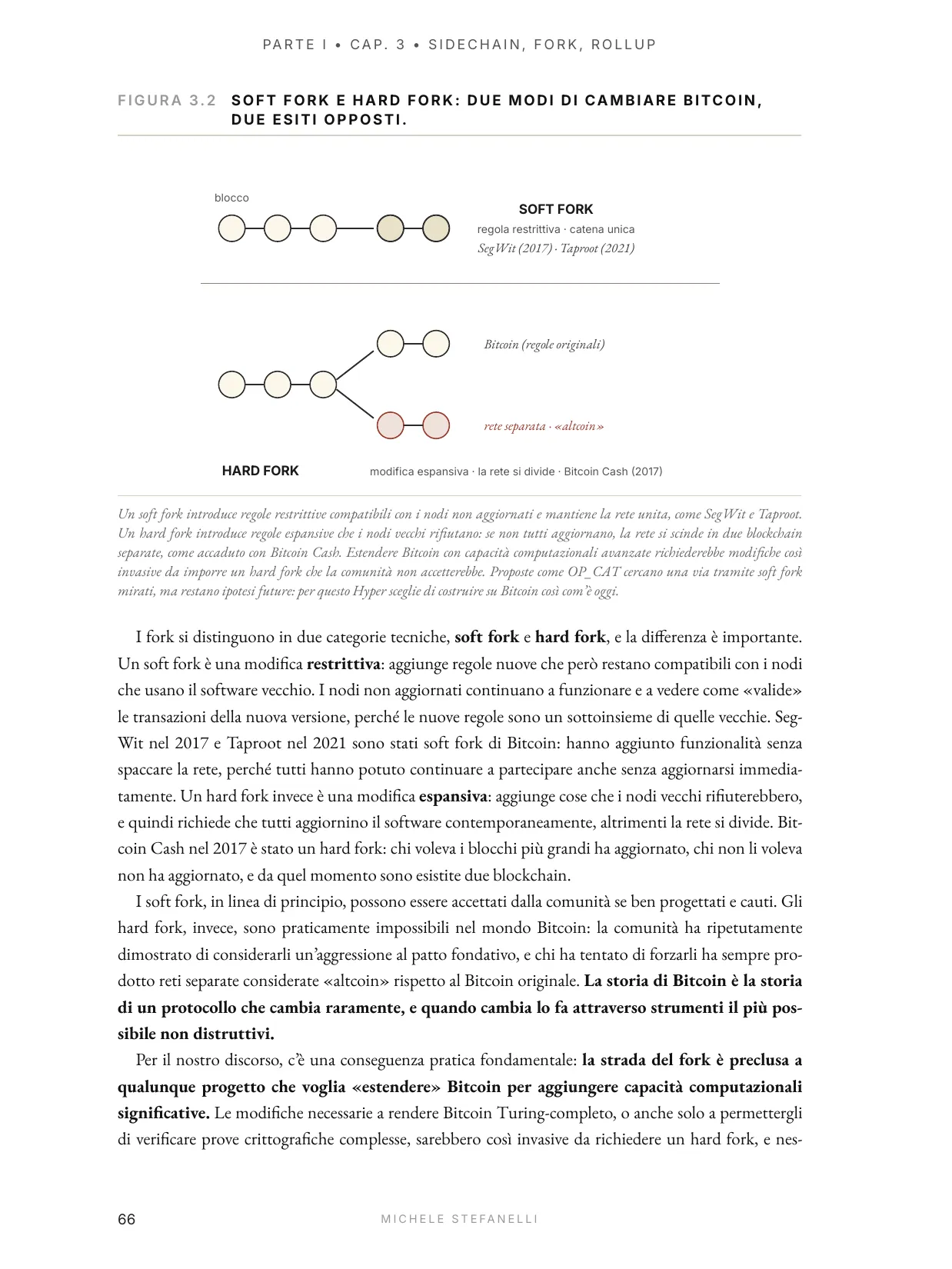 Due Diligence di un Layer 2, Vol. I — anteprima, pagina 62